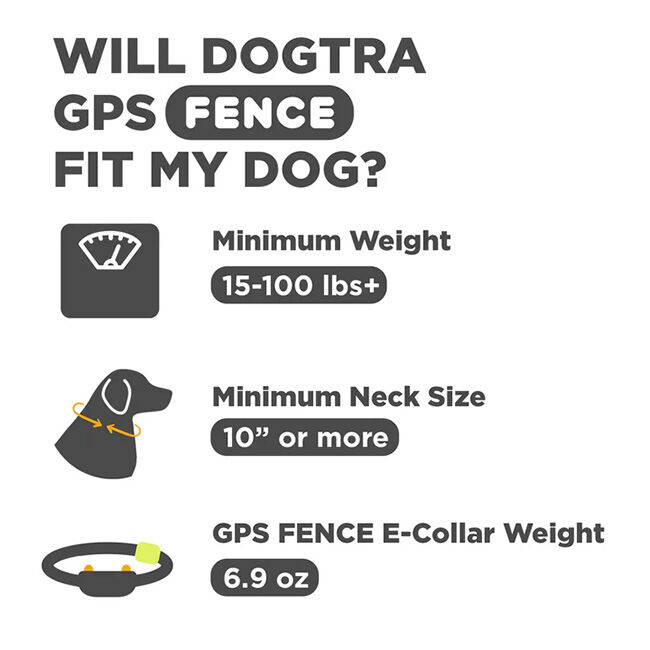 Dogtra GPS Fence image number null