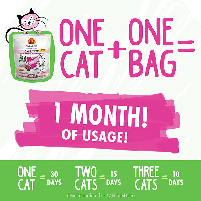 Weruva Cat Litter with Hinoki Wood & Green Tea image number null