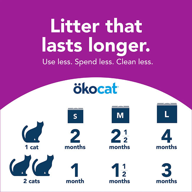 Okocat Less Mess Clumping Low-Tracking Mini-Pellets Wood Cat Litter image number null