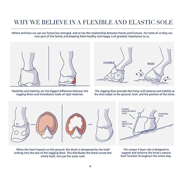 Equine Fusion Trekking Jogging Shoe Hoof Boot - Single image number null