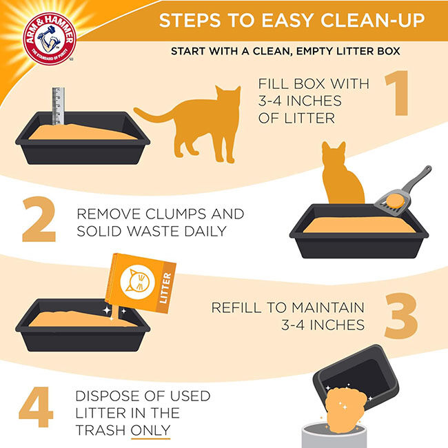 Arm & Hammer Clump & Seal Odor-Sealing Clumping Litter - Fresh Home Scent - 14 lb image number null