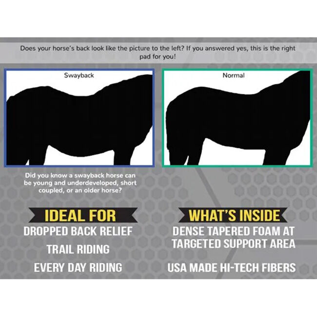 Reinsman Swayback Contour Trail Pad image number null