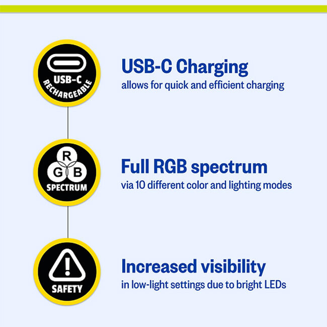 Petsport Bling Bling Blinker - Rechargeable LED Safety Light image number null