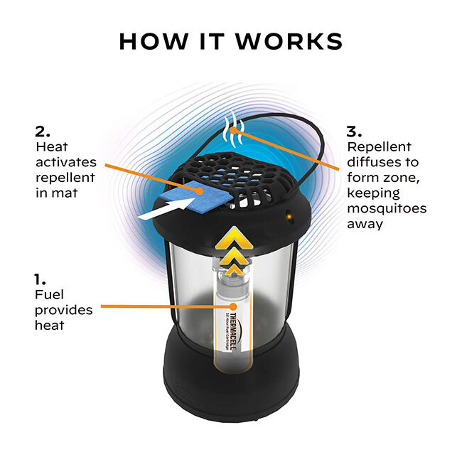 Thermacell Patio Shield Mosquito Repeller Lantern image number null
