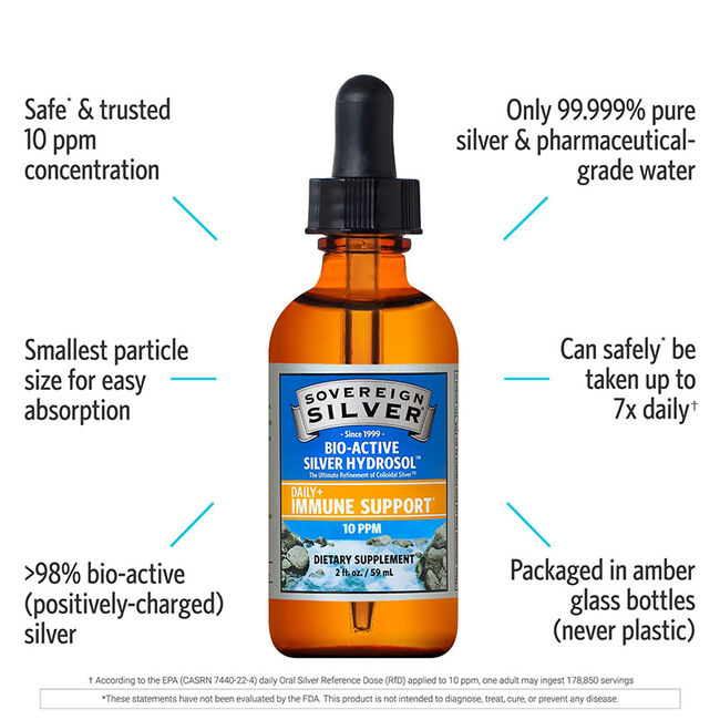 Sovereign Silver Bio-Active Silver Hydrosol - Daily+ Immune Support - Dropper-Top Bottle image number null