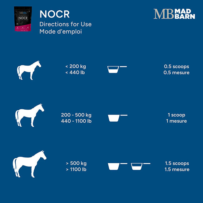 Mad Barn NOCR Respiratory Supplement image number null