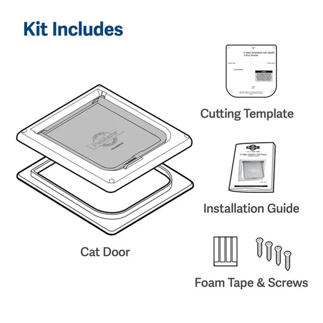 PetSafe Interior 2-Way Locking Cat Door image number null