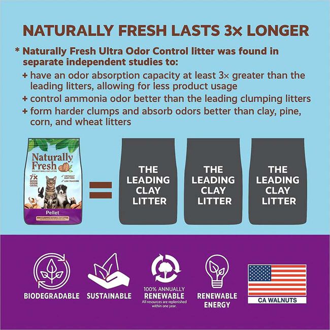 Naturally Fresh Pellet Unscented Non-Clumping Walnut Shell Cat Litter image number null