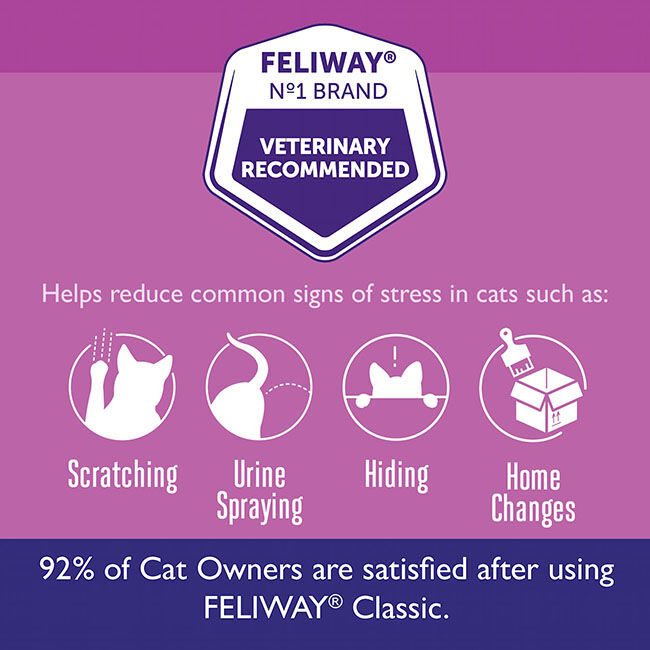 Feliway Classic Refill - 2-Pack image number null