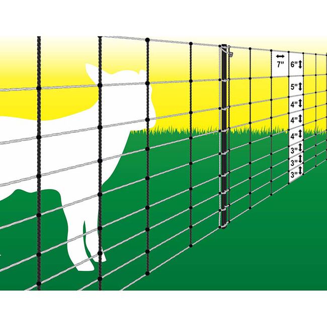 Powerfields Electric Sheep Netting image number null