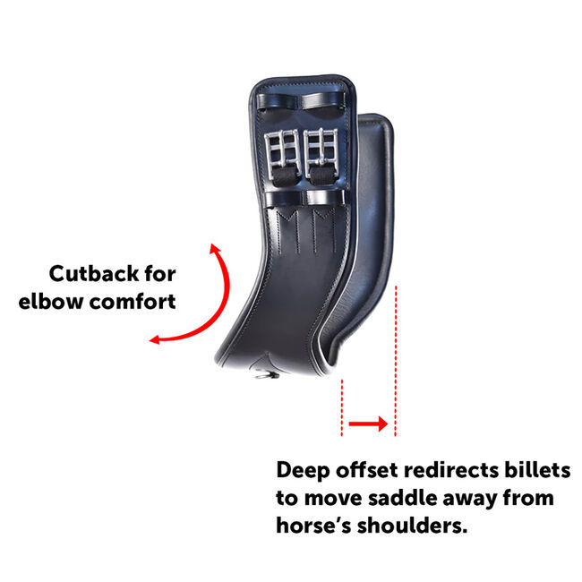 Total Saddle Fit Shoulder Relief Girth - Dressage image number null