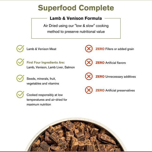 Badlands Ranch Superfood Complete Grain-Free Air-Dried Dog Food - Lamb & Venison Recipe image number null