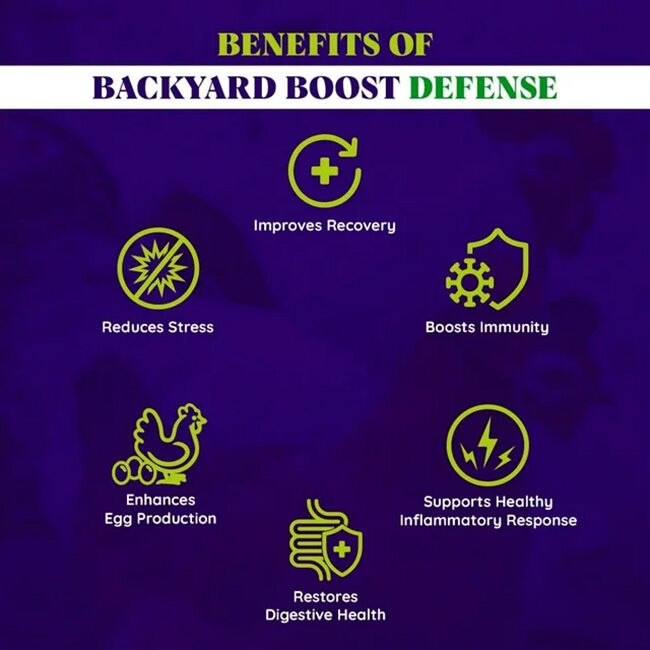 Backyard Boost Defense - 8 oz image number null