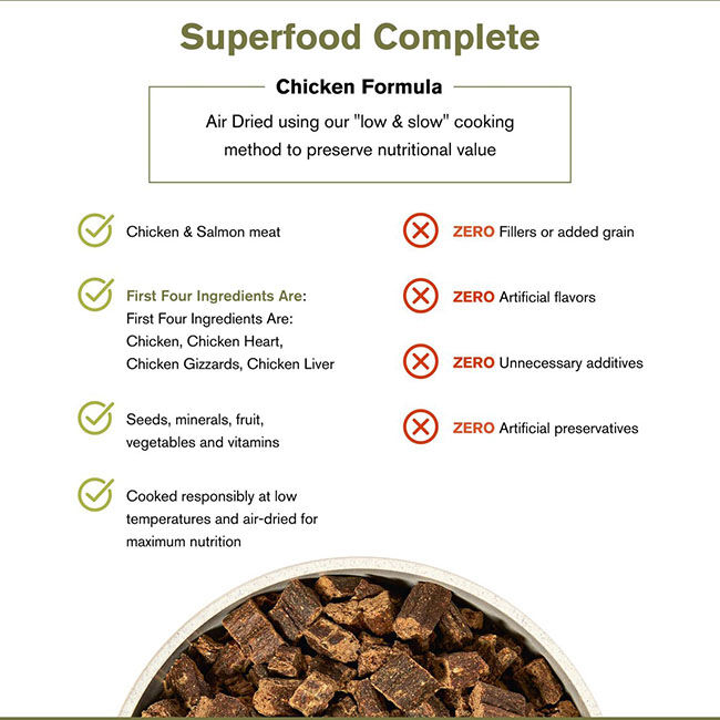 Badlands Ranch Superfood Complete Grain-Free Air-Dried Dog Food - Chicken Recipe image number null