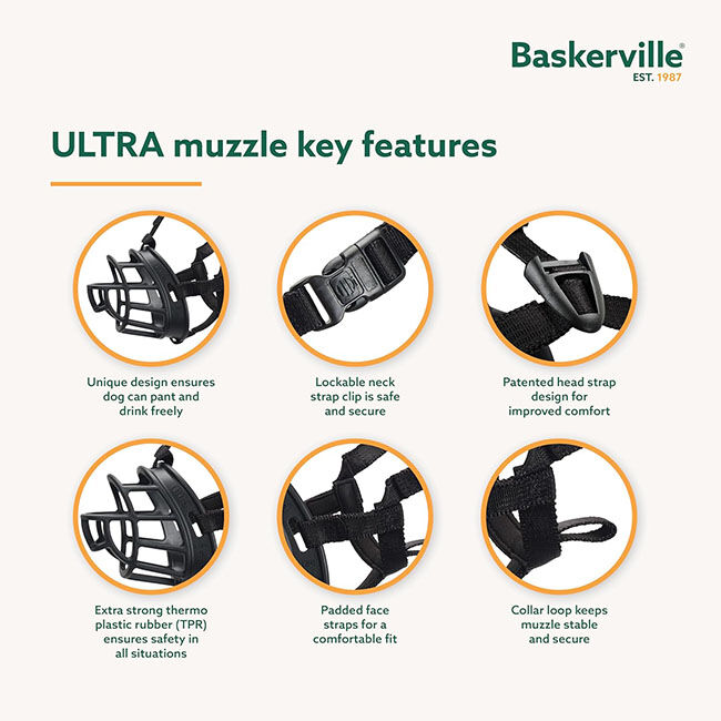 Baskerville Moldable Ultra Muzzle image number null