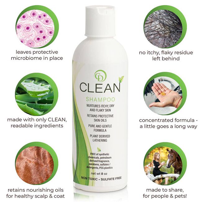 Coat Defense CLEAN Shampoo for Humans image number null