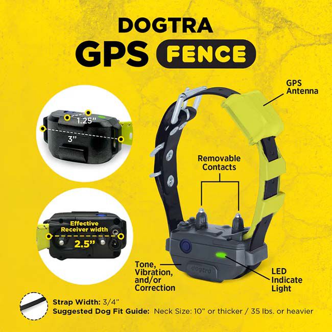 Dogtra GPS Fence image number null
