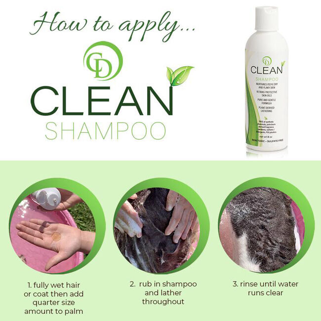 Coat Defense CLEAN Shampoo for Humans image number null