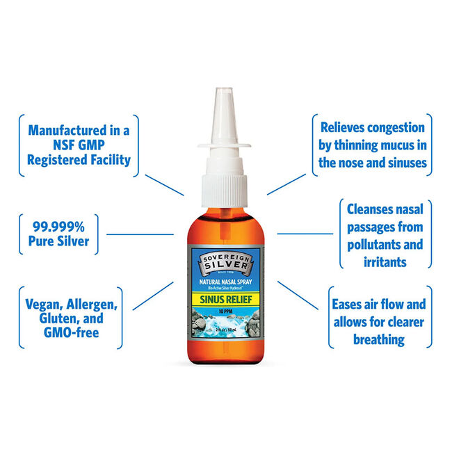 Sovereign Silver Natural Nasal Spray - Bio-Active Silver Hydrosol Sinus Relief image number null
