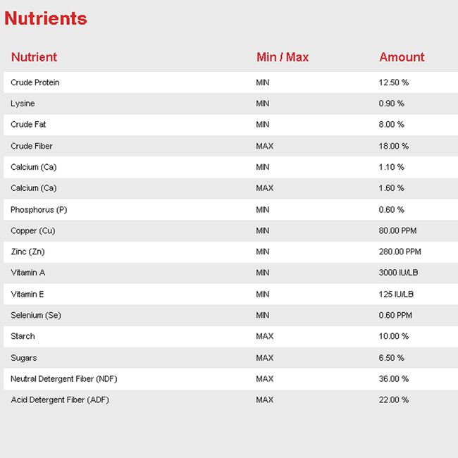 Purina Strategy Healthy Edge Horse Feed The Cheshire Horse