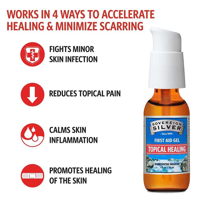 Sovereign Silver First Aid Gel image number null