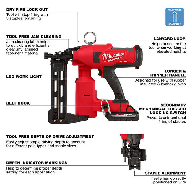 Milwaukee M18 Fuel Utility Fencing Stapler Kit image number null