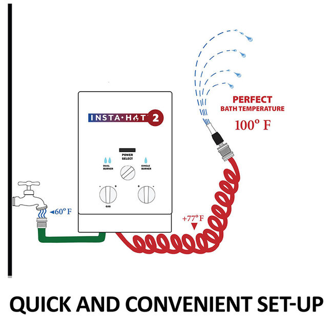 EasyUp InstaHot 2 Portable Equine Washing System The Cheshire Horse