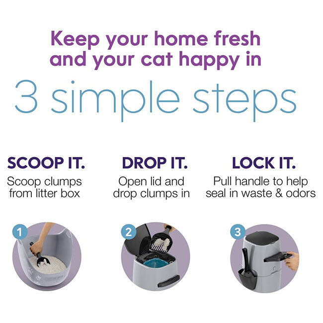 Litter Genie Plus Cat Litter Pail image number null