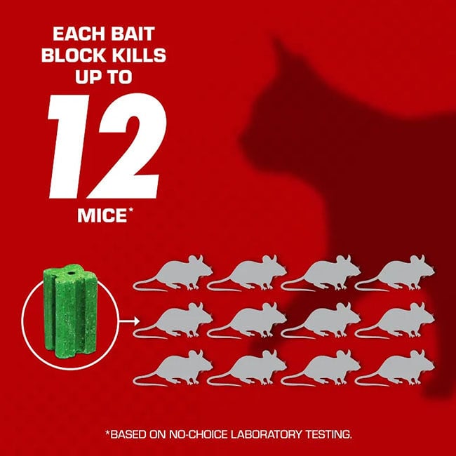 Tomcat All-Weather Bait Chunx - Kills Rats, Mice & Meadow Voles - 4 lb image number null