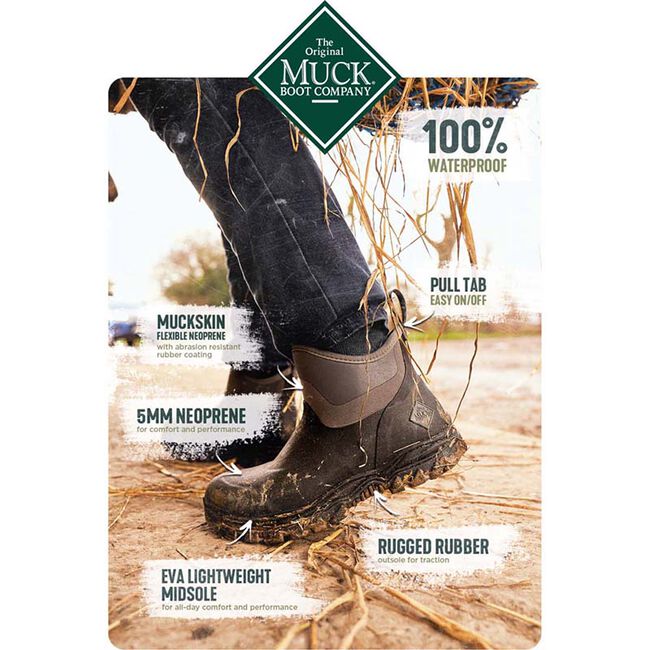 Muck Boot Company Women's Arctic Sport II Ankle Boot - Black/Gray image number null