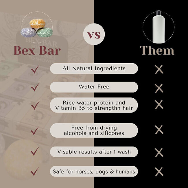 Bex Bar Soap Co Shampoo Bar - Eucalyptus Rain image number null