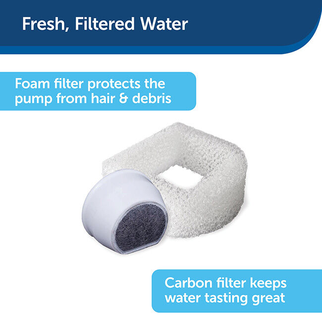 PetSafe Drinkwell Pagoda Pet Fountain - Himalayan Blue image number null