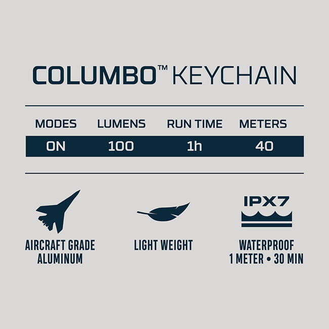 NEBO COLUMBO 100 Lumens Keychain Light image number null
