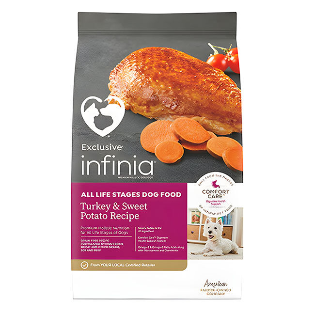 Turkey and sweet potato dog food top