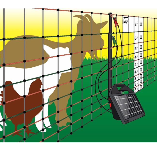 Powerfields 82' Electric Poultry Pen image number null