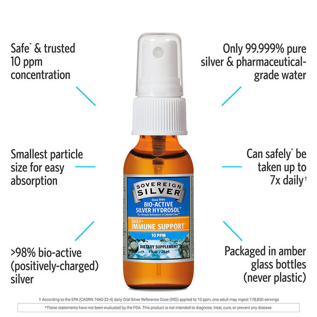Sovereign Silver Bio-Active Silver Hydrosol - Daily+ Immune Support - Fine Mist Spray image number null