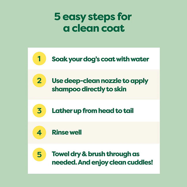 Earth Rated 3-in-1 Dog Shampoo for Short Coats - 16 oz image number null
