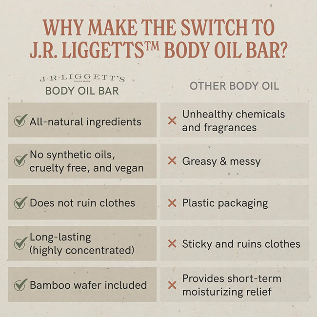 J.R. Liggett's Body in a Oil Bar - 2 oz image number null