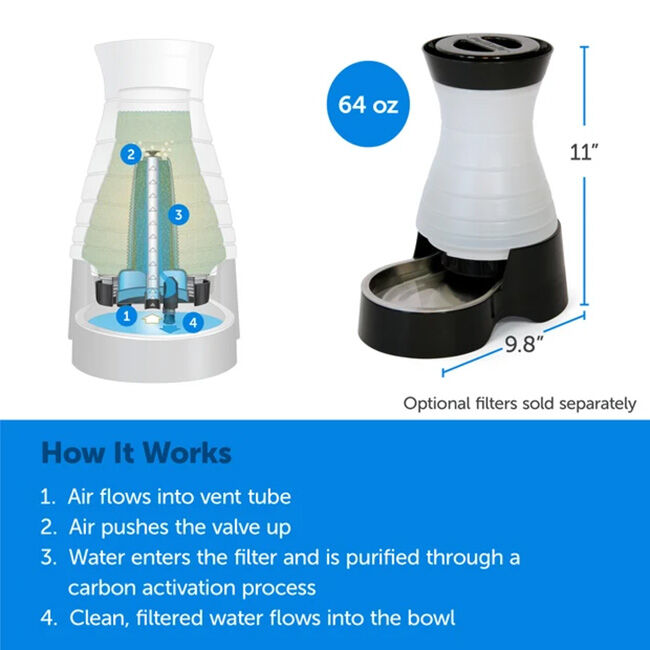 PetSafe Healthy Pet Water Station - Small image number null