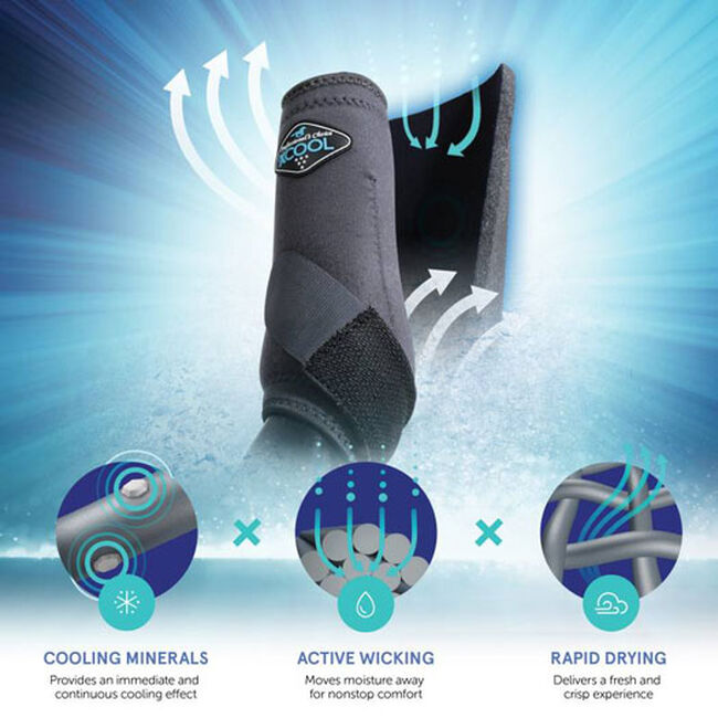 Professional's Choice 2XCool Sports Medicine Boots - Front Pair image number null