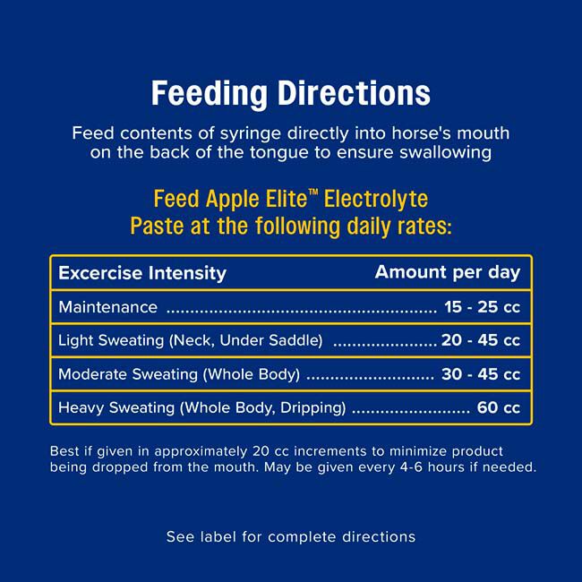 Farnam Apple Elite Electrolyte Paste - 60 cc image number null