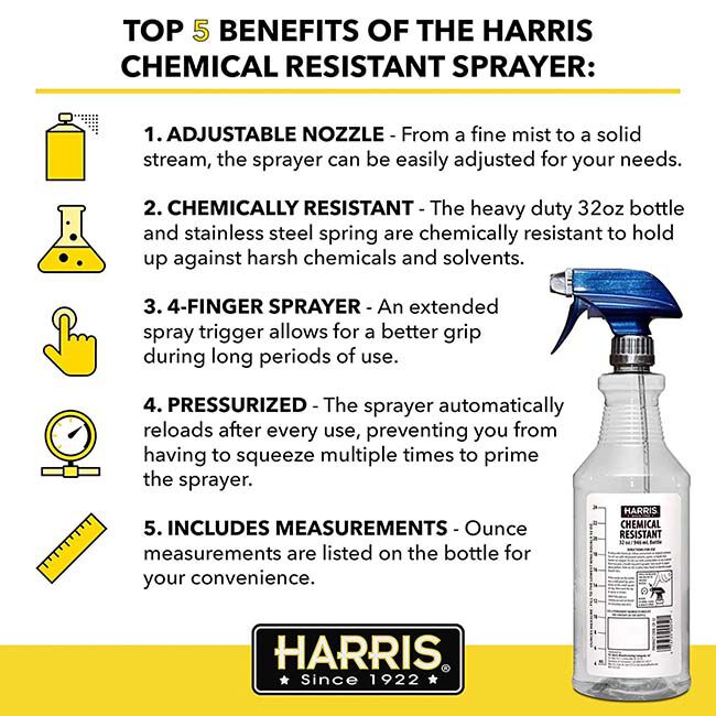 Harris Chemical Resistant Sprayer - 32 oz Capacity image number null