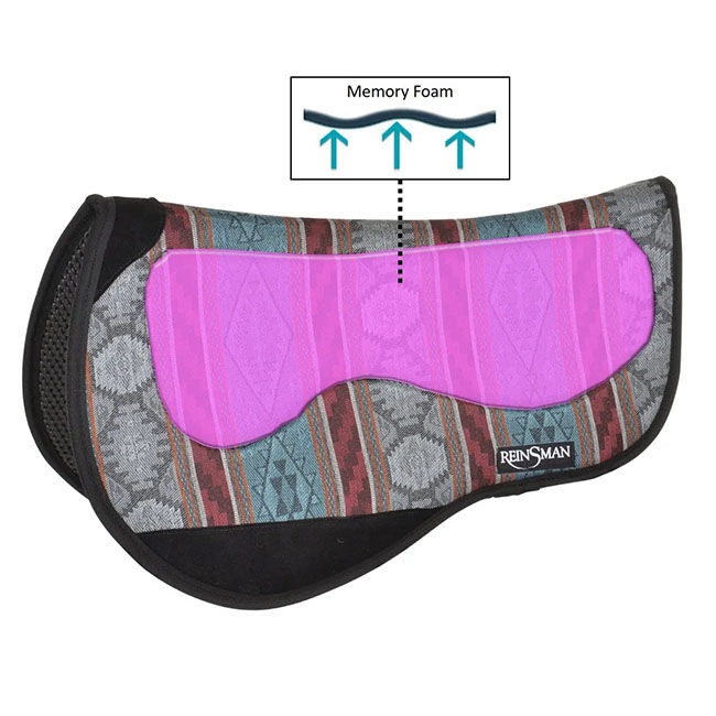 Reinsman Nesting Contoured Trail Pad image number null