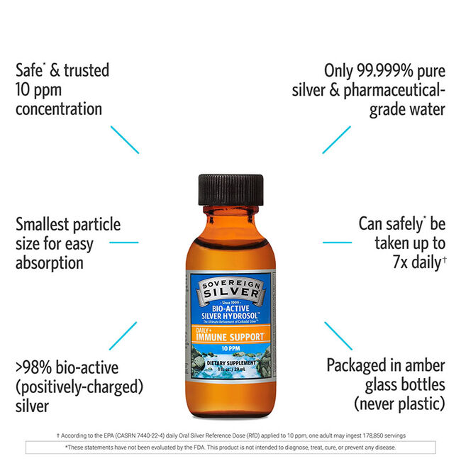 Sovereign Silver Bio-Active Silver Hydrosol - Daily+ Immune Support - Twist-Top Bottle image number null