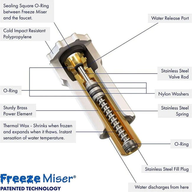 Freeze Miser Outdoor Faucet Freeze Protector image number null