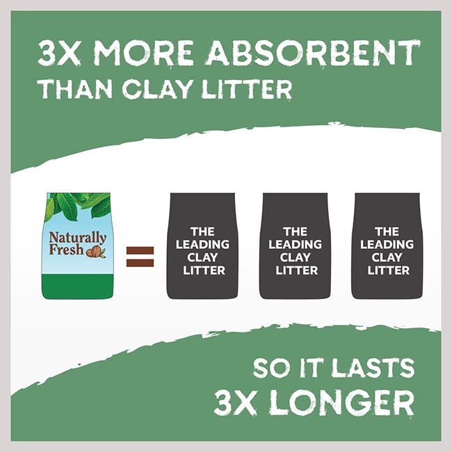 Naturally Fresh Quick-Clumping Walnut Shell Cat Litter image number null
