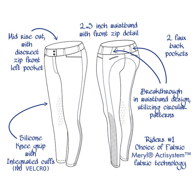 Tredstep Women's Evolute Knee Patch Breeches - Tan image number null