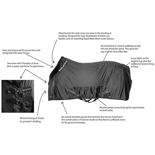 Back on Track Royal Mesh Sheet Deluxe - Black image number null