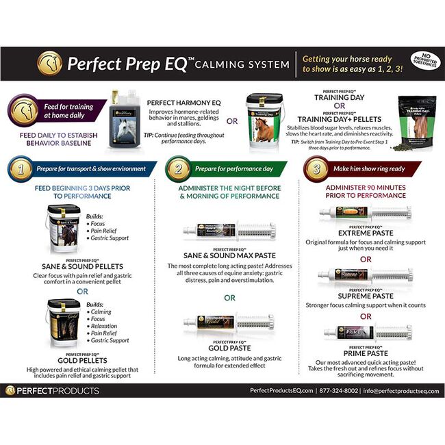 Perfect Prep EQ Training Day+ Pellets image number null
