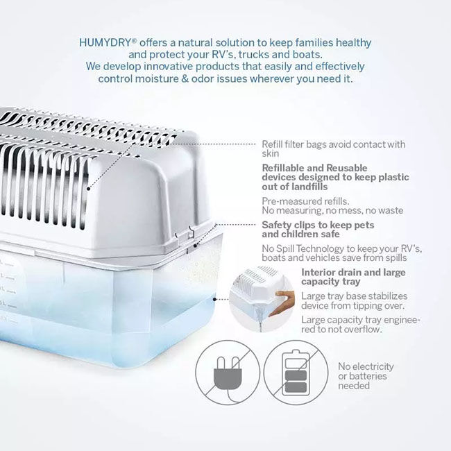 HUMYDRY Moisture Absorber Device - Unscented - 35.3 oz image number null